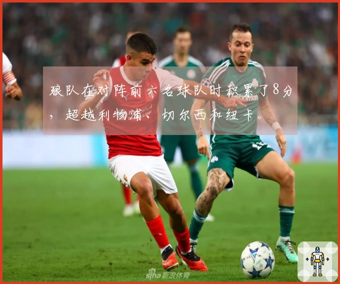 狼队在对阵前六名球队时积累了8分，超越利物浦、切尔西和纽卡。